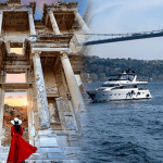 Turkey 2 Week Itinerary